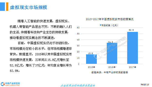 虛擬現(xiàn)實(shí)在教育培訓(xùn)中的實(shí)際應(yīng)用前景展望