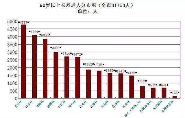 全球老齡化趨勢(shì)下的養(yǎng)老挑戰(zhàn)與應(yīng)對(duì)策略