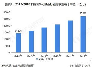 社會(huì)責(zé)任投資，企業(yè)發(fā)展新趨勢(shì)的必然選擇