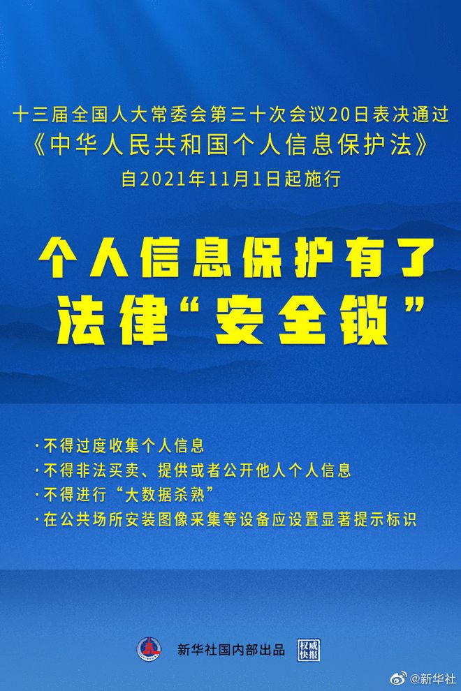 全球個人隱私保護(hù)法案逐步出臺實(shí)施