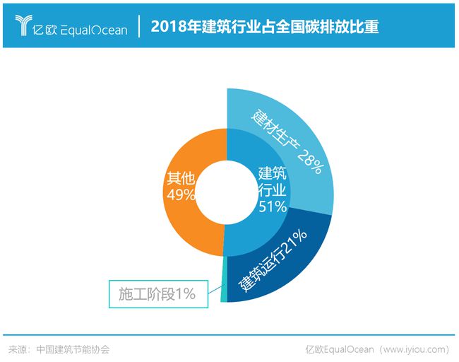 清潔能源技術(shù)助力全球碳中和目標實現(xiàn)進程加速