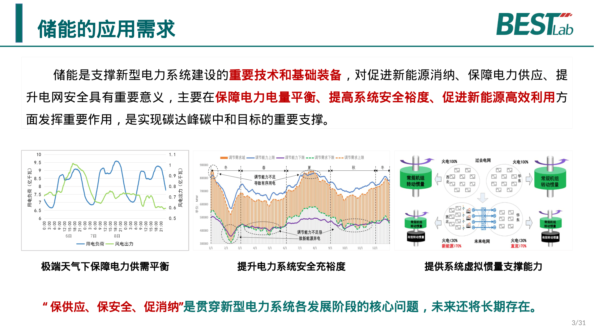 新型儲能技術(shù)引領(lǐng)電力行業(yè)發(fā)展熱潮