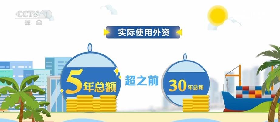 綠色投資引領全球資金流向，環(huán)保政策日趨嚴格的新趨勢