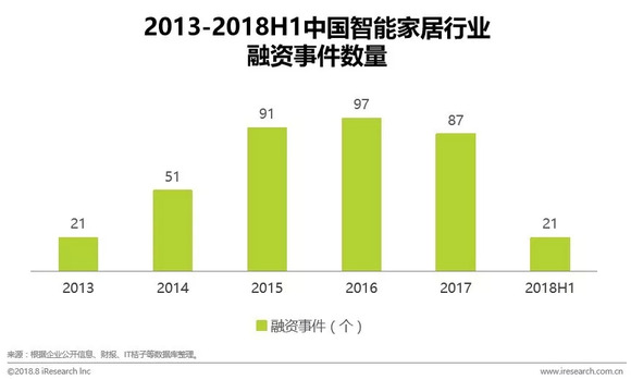 網(wǎng)絡文化娛樂行業(yè)繁榮與年輕人文化消費多元化趨勢研究