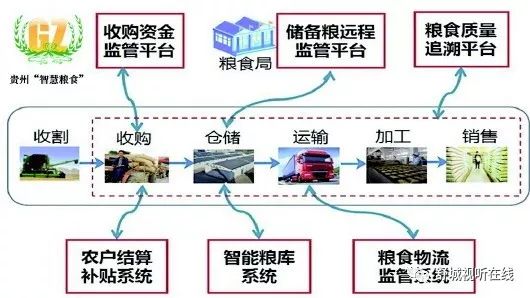 智慧技術(shù)助力城市安全管理，提升應急響應效率