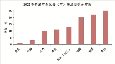 氣候變化引發(fā)極端天氣頻發(fā)，全球合作應(yīng)對挑戰(zhàn)加速推進(jìn)