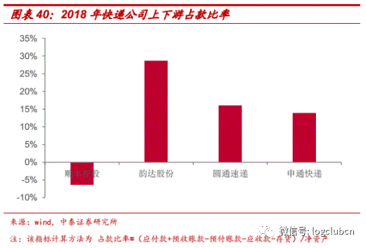 快遞業(yè)智能化發(fā)展與自動化配送技術(shù)日益成熟引領(lǐng)行業(yè)變革