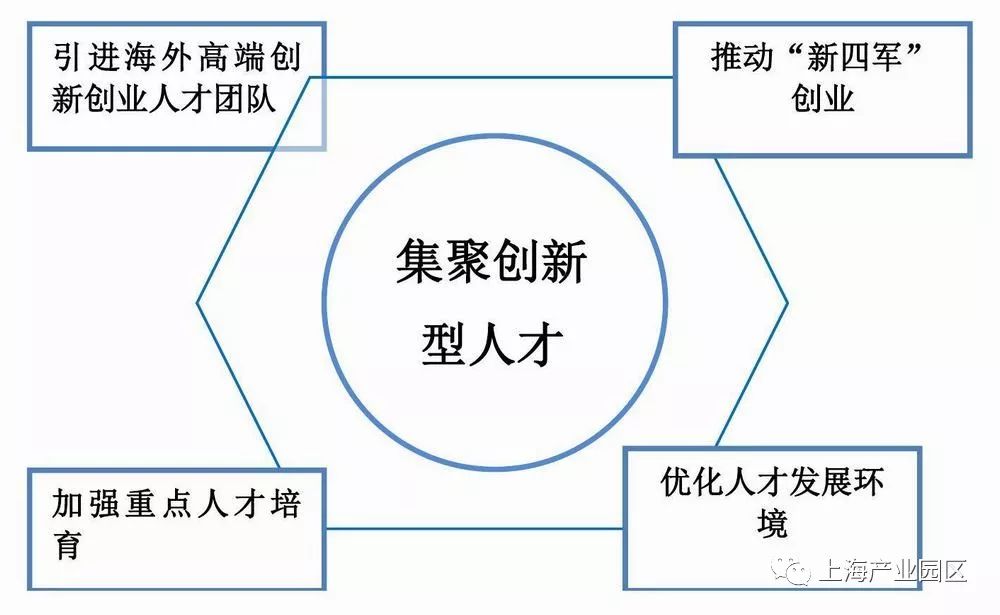 企業(yè)文化創(chuàng)新，吸引人才的磁石力量