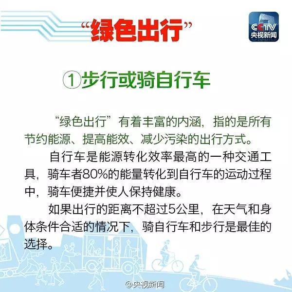 環(huán)保理念深入人心，綠色出行與社會共識的構(gòu)建