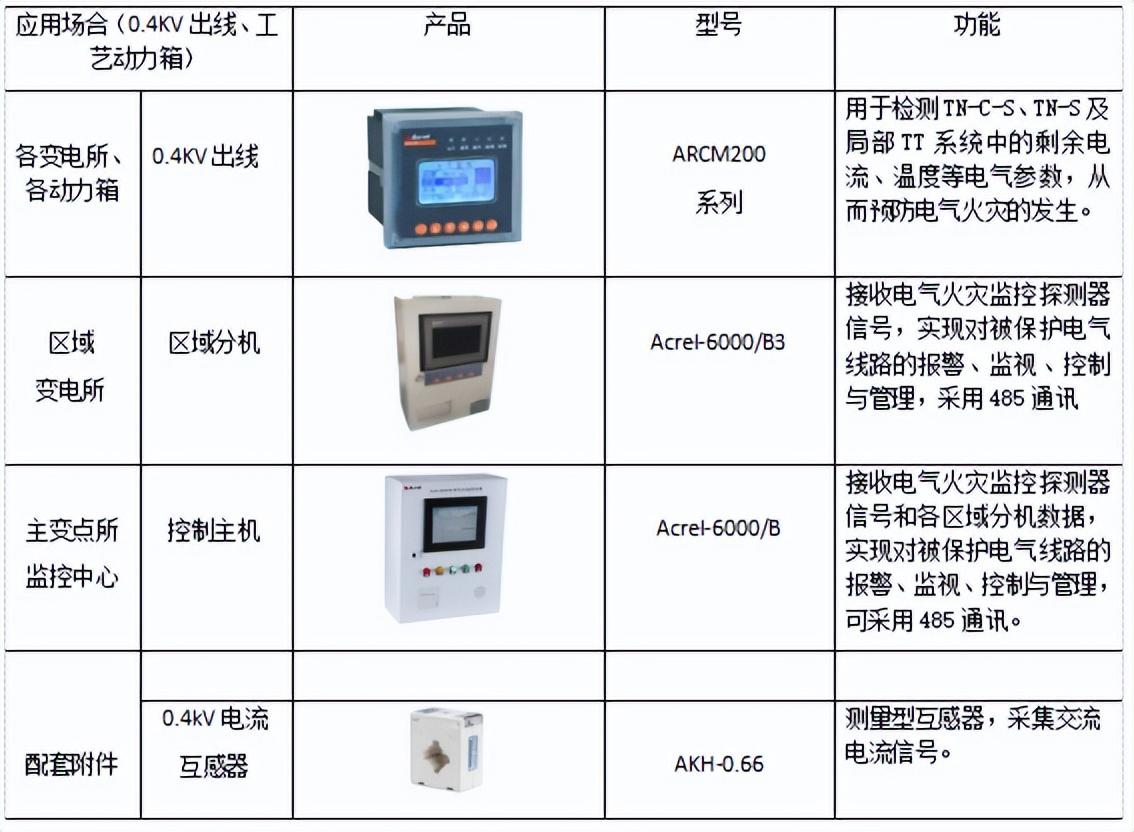 建筑節(jié)能技術(shù)的廣泛應(yīng)用與推廣