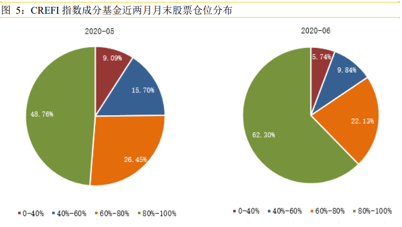 社交平臺監(jiān)管政策完善背景下的網(wǎng)絡暴力問題亟待解決