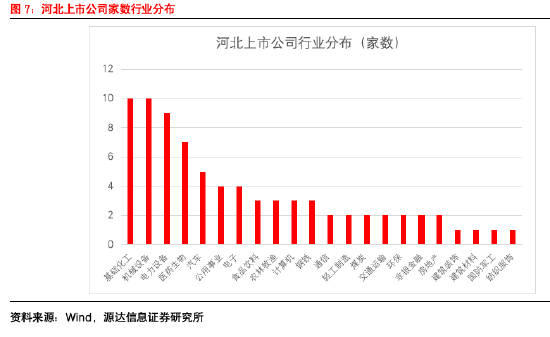 新型商業(yè)模式引領數(shù)字經(jīng)濟發(fā)展，助推產(chǎn)業(yè)升級新動力