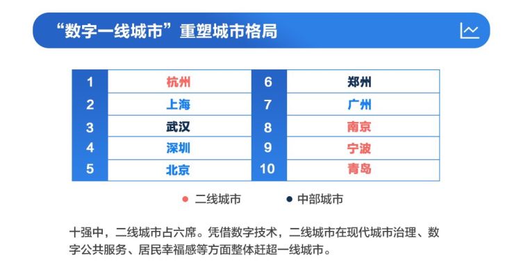 移動支付普及推動全球數字支付體系的安全升級