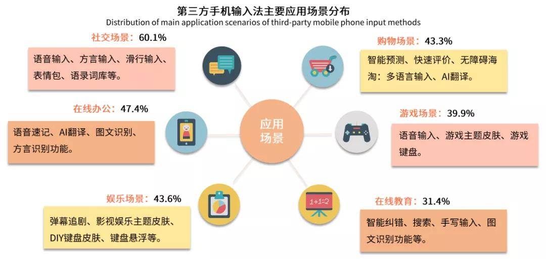 AI技術助力教育領域創(chuàng)新，提升教學質量與效率革命