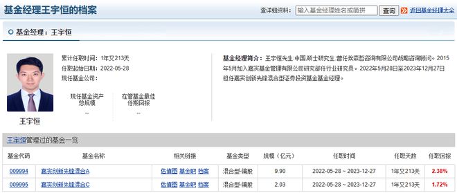 探究80后基金經(jīng)理老鼠倉事件，百萬罰款背后的警示與反思深度剖析