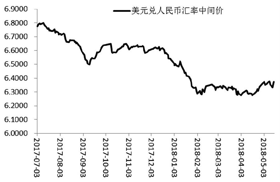 匯率波動(dòng)背后的經(jīng)濟(jì)影響與趨勢(shì)分析，人民幣兌美元中間價(jià)7.1901觀察與解讀