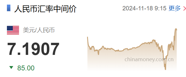 匯率波動背后的經(jīng)濟影響與趨勢分析，人民幣兌美元中間價7.1901觀察與解讀