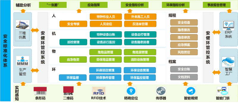 新型高效能源技術(shù)推廣助力全球能源結(jié)構(gòu)轉(zhuǎn)型