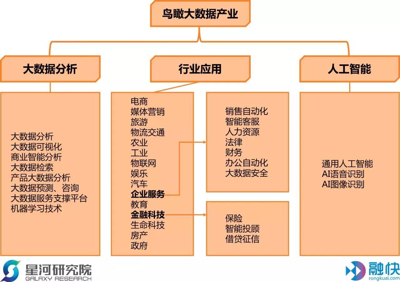 微型衛(wèi)星在地球監(jiān)測與數(shù)據(jù)采集中的價值研究