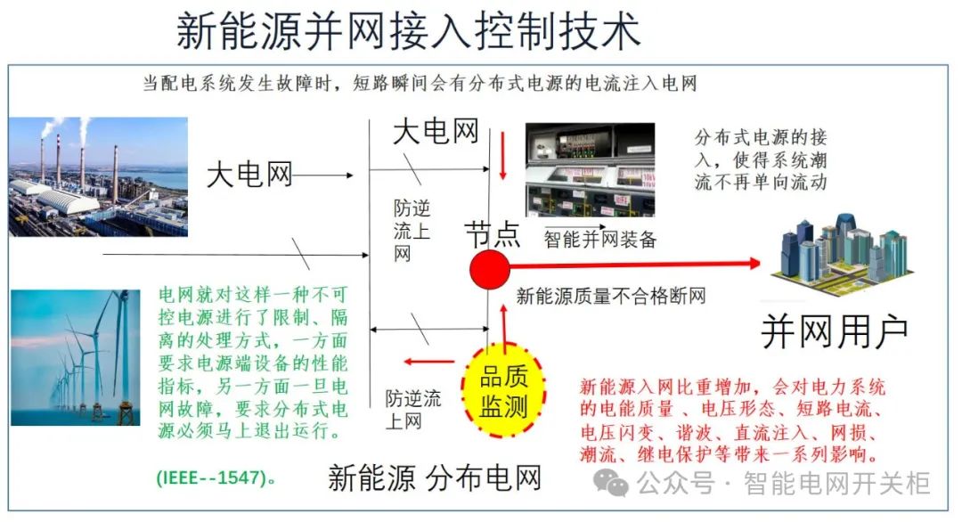 電磁波技術(shù)在環(huán)境監(jiān)測中的創(chuàng)新應(yīng)用與實踐