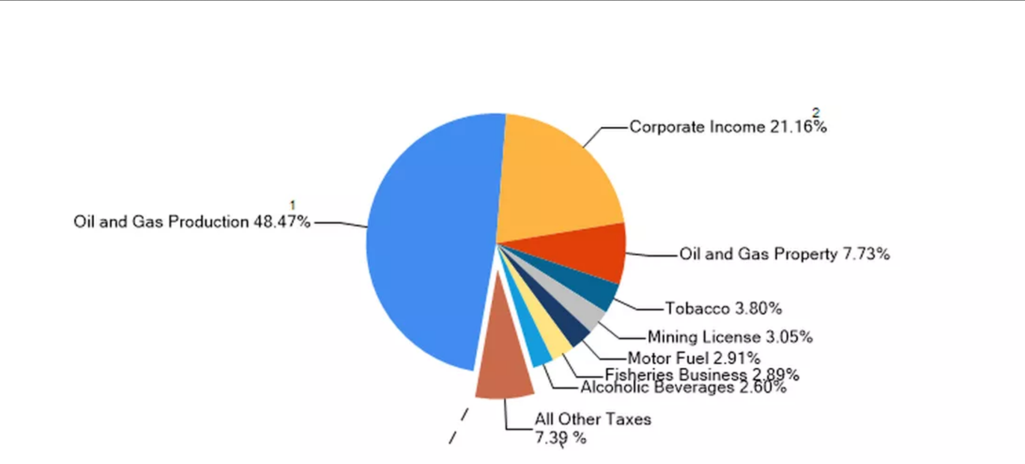 氣候變化對極地生態(tài)研究的挑戰(zhàn)及成果深度解析