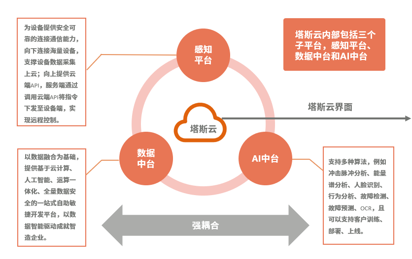 微生物能源技術(shù)，農(nóng)業(yè)廢棄物的清潔能源解決方案