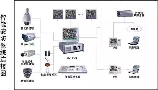 無線充電技術革新，重塑家庭與商業(yè)電力設備使用模式