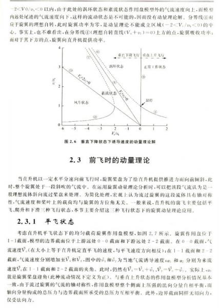 空氣動力學(xué)研究在新型航空器設(shè)計(jì)中的關(guān)鍵貢獻(xiàn)