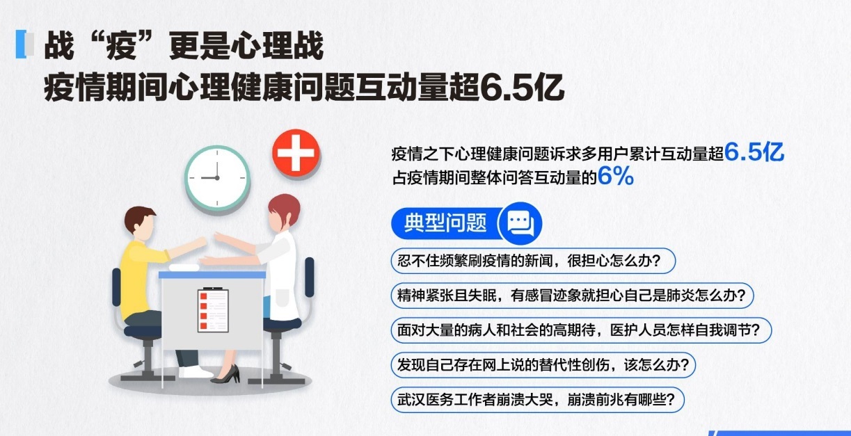 大眾心理健康意識提升與心理治療市場需求增長趨勢分析