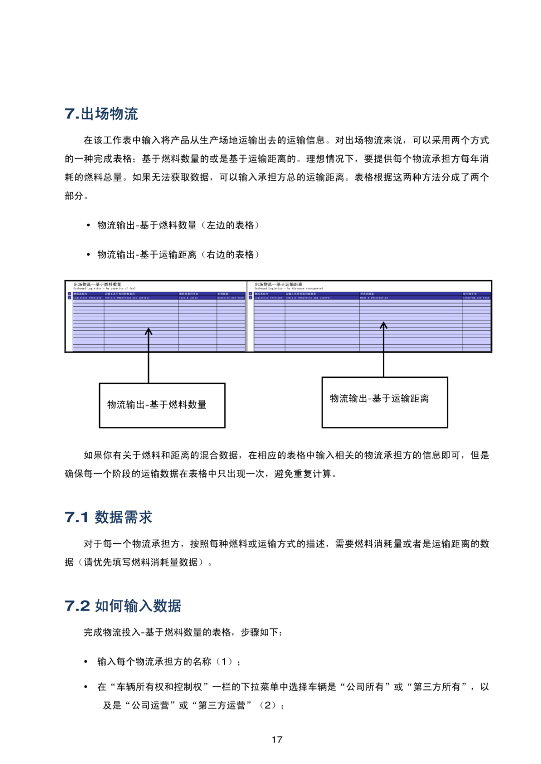 碳足跡計(jì)算工具推動(dòng)企業(yè)環(huán)保意識(shí)的崛起