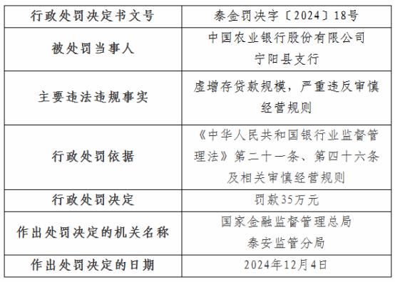 中信招商等六家券商遭遇監(jiān)管罰單風(fēng)暴，監(jiān)管力度加碼引發(fā)行業(yè)震動(dòng)