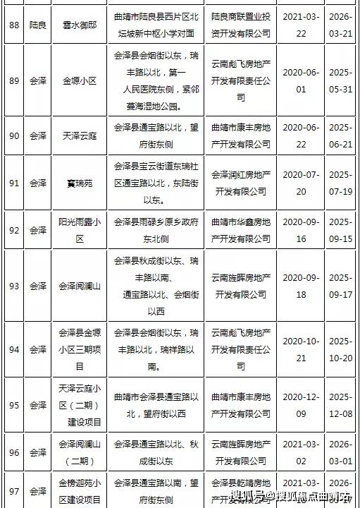 跨境技術(shù)合作增強全球環(huán)保項目影響力