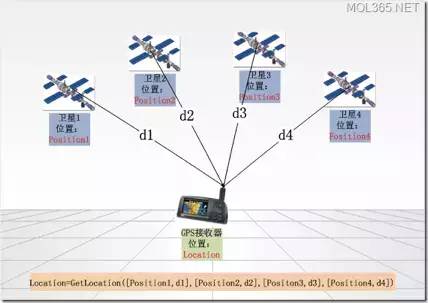 無線電波技術(shù)改進提升地下礦產(chǎn)資源探測精準(zhǔn)度