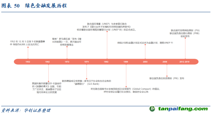 全球碳市場(chǎng)政策合作助力實(shí)現(xiàn)減排目標(biāo)