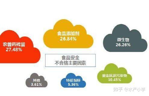 新型環(huán)保驅(qū)蟲材料，推動公共衛(wèi)生與生態(tài)平衡發(fā)展的關(guān)鍵力量