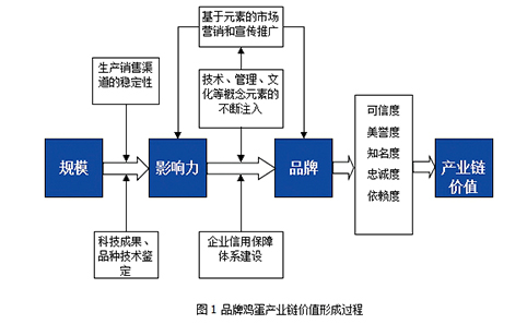 城市微電網(wǎng)項目引領(lǐng)區(qū)域能源解決方案創(chuàng)新