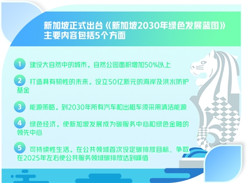 智能建筑材料，推動(dòng)城市可持續(xù)發(fā)展與韌性增強(qiáng)之道