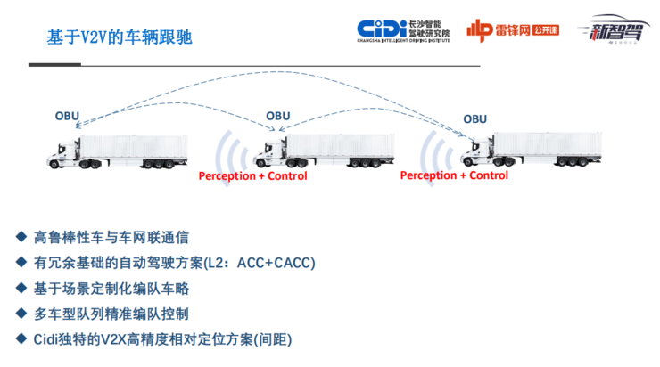 自動駕駛卡車助力貨運效率與安全性的飛躍提升