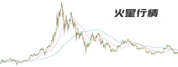 虛擬貨幣交易平臺(tái)安全策略成為監(jiān)管新標(biāo)桿