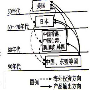 碳捕集技術(shù)應(yīng)對(duì)氣候變化的關(guān)鍵角色