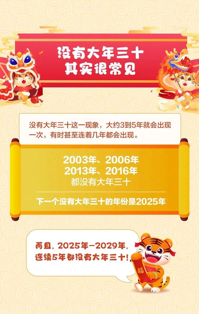 倒計(jì)時(shí)揭曉未來(lái)篇章，迎接2025年的新起點(diǎn)