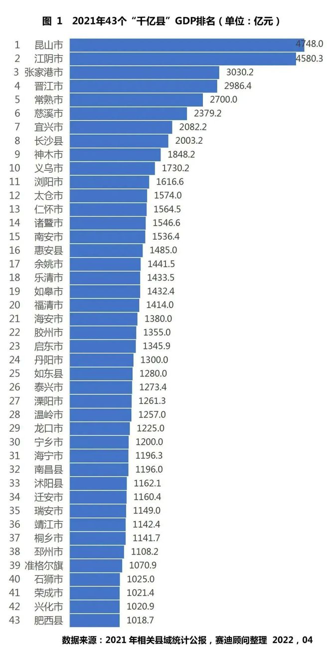 國務(wù)院最新批復(fù)，22座城市排名新動態(tài)解讀