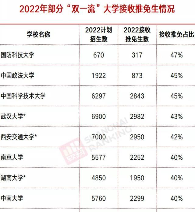 雙非大學(xué)生放棄雙一流保研名額，背后的選擇與面臨的挑戰(zhàn)