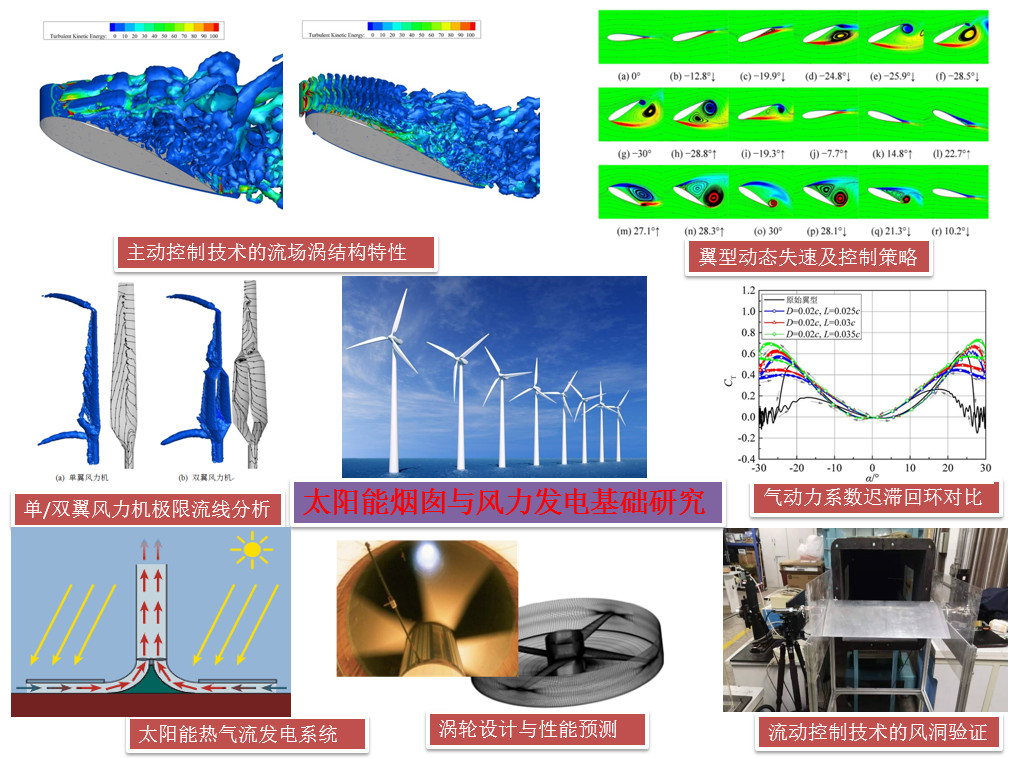 新型風(fēng)能發(fā)電設(shè)備的輕量化設(shè)計趨勢探討