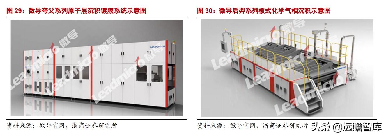 超高效光伏電池對(duì)能源產(chǎn)業(yè)的革命性影響