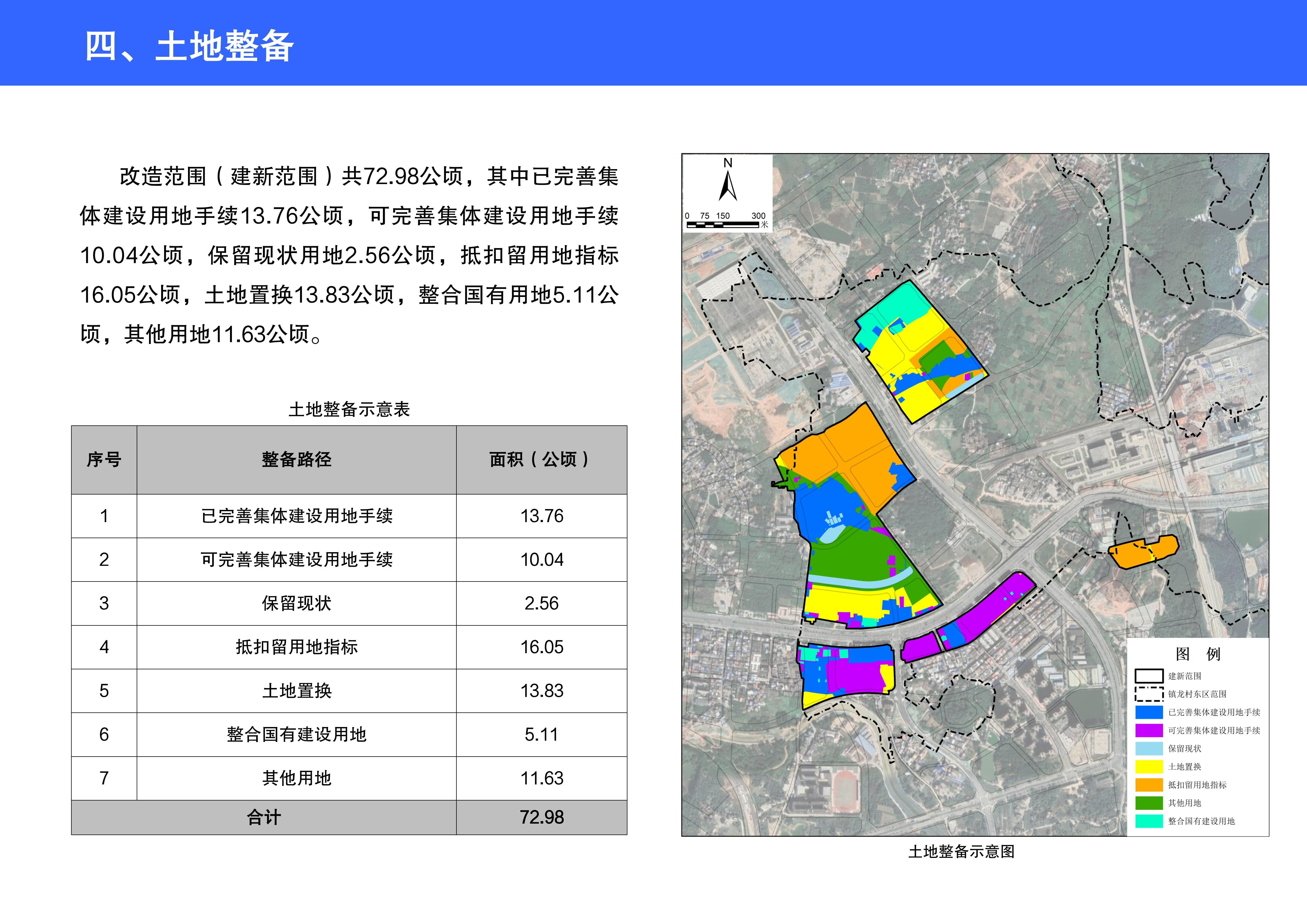 資源回收型社區(qū)設計規(guī)劃與實施方案研究