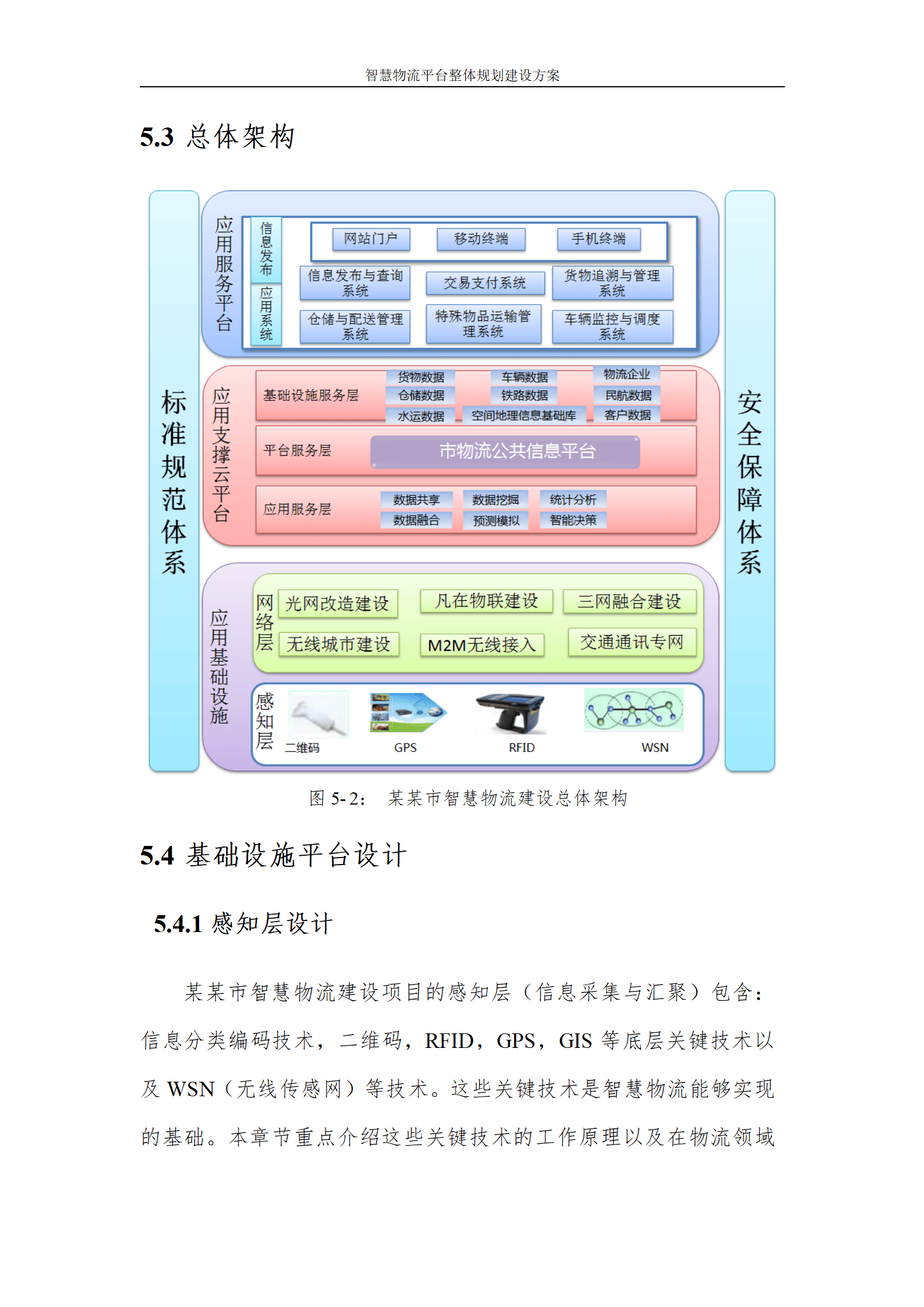 智慧物流中心能源優(yōu)化設(shè)計方案研究