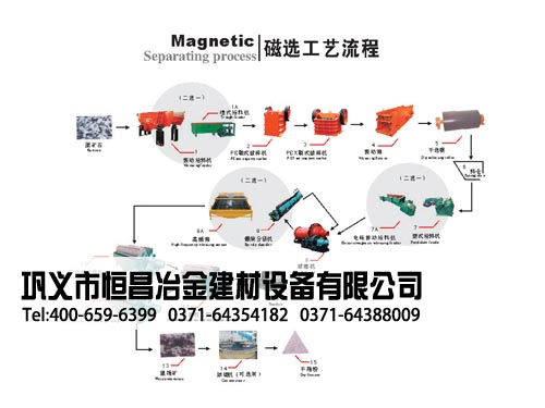 高效熱能設(shè)備設(shè)計(jì)與應(yīng)用探索