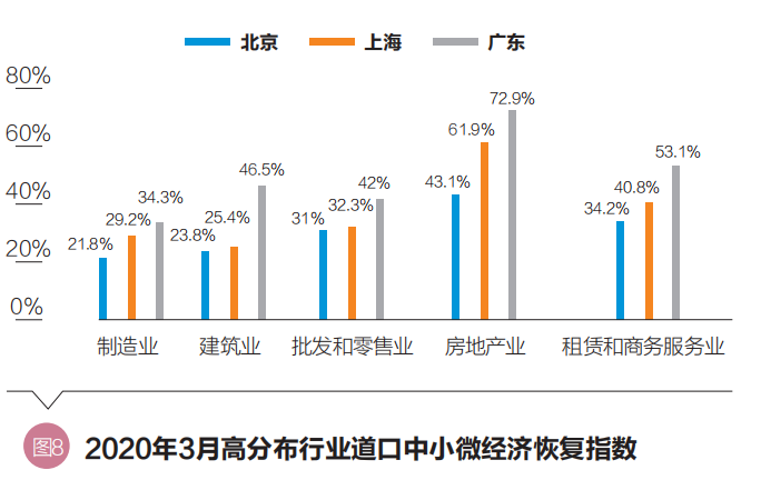 氣候數(shù)據(jù)分析在環(huán)境評(píng)估中的核心地位