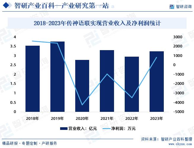 氣候數(shù)據(jù)分析在環(huán)境評(píng)估中的核心地位